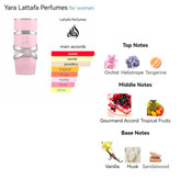 عطر ادکلن یارا صورتی اورجینال لطافه حجم ۱۰۰ میل