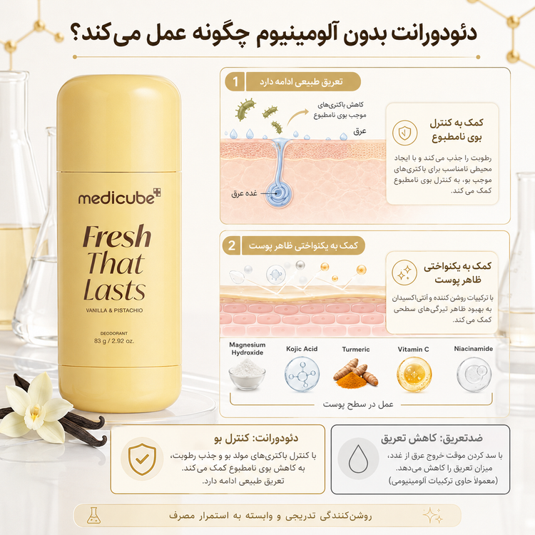 استیک دئودورانت روشنکننده زیر بغل کوجیک اسید و زردچوبه بدون آلومینیوم مدیکیوب medicube Deodorant Kojic Acid & Turmeric for Women & Men